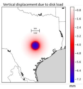Figure vertical crustal displacements near Austin due to a disk of water 1 meter thick and 111 km (≈1°) diameter, using the model of Farrell (1972). 
