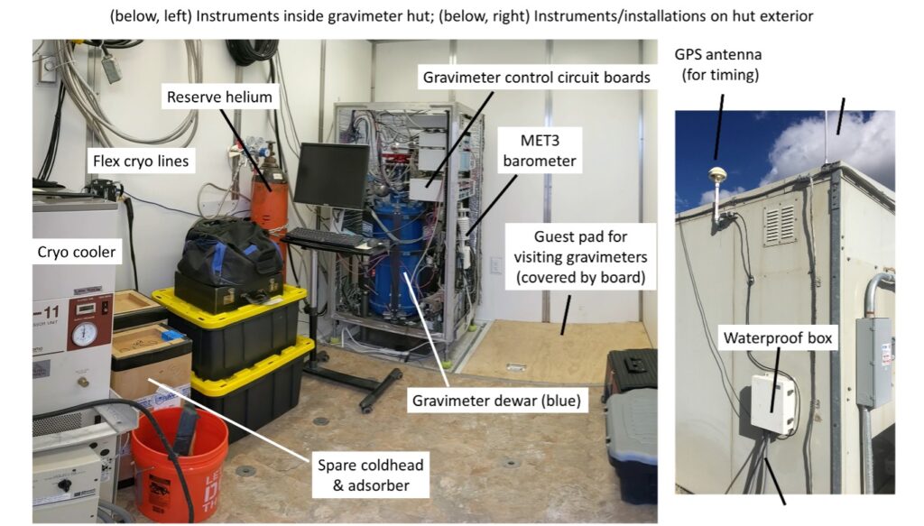 instruments inside gravimeter
